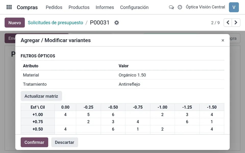 Vista ilustrativa: Compras con filtros ópticos