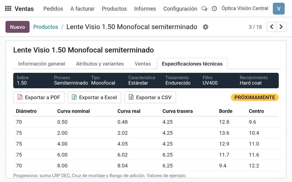 Vista ilustrativa: Descarga de especificaciones técnicas de cada lente