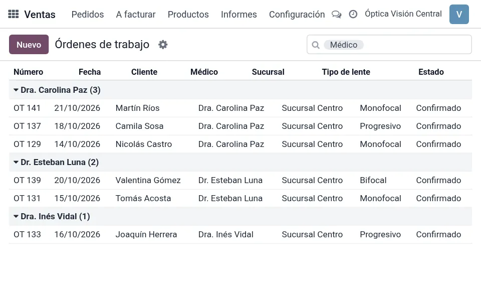 Vista previa: Seguimiento de derivaciones por médico