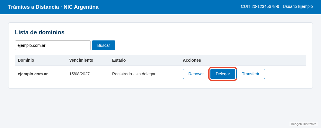 Lista de dominios